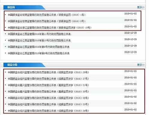 2家銀保監(jiān)局、2家銀監(jiān)分局率先公布了新年首批罰單，分別開向10家機構，處罰對象涵蓋國有銀行、全國股份制銀行、郵儲銀行、農商行、村鎮(zhèn)銀行、城商行6大類銀行機構，合計罰款760.19萬元。