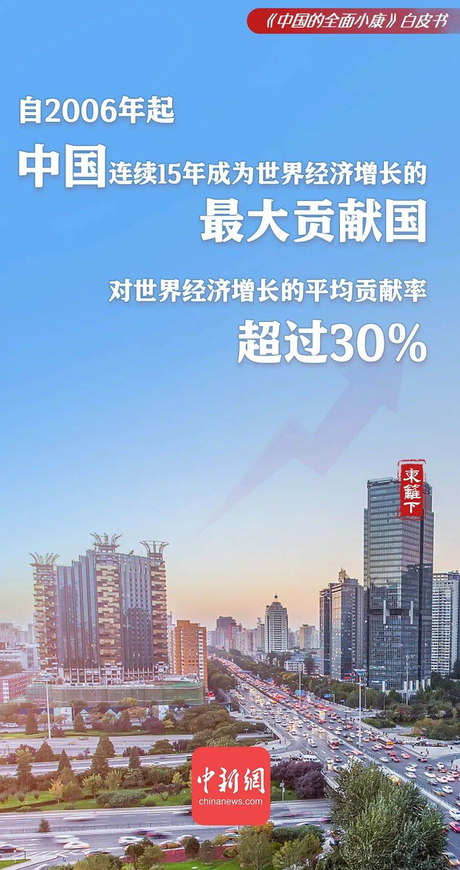 點擊進入下一頁