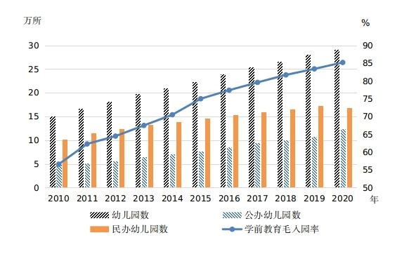 圖片來源：國家統(tǒng)計局網(wǎng)站。