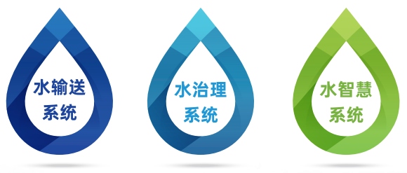 碩達(dá)智水：以水為業(yè)，做水生態(tài)治理的創(chuàng)新企業(yè)178.png