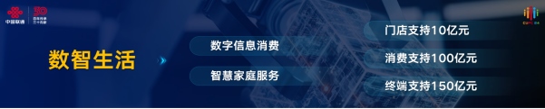 【新聞稿】2024中國聯(lián)通合作伙伴大會召開 陳忠岳發(fā)表題為《向新同行 共創(chuàng)智能新時代》的主旨演講1972.png