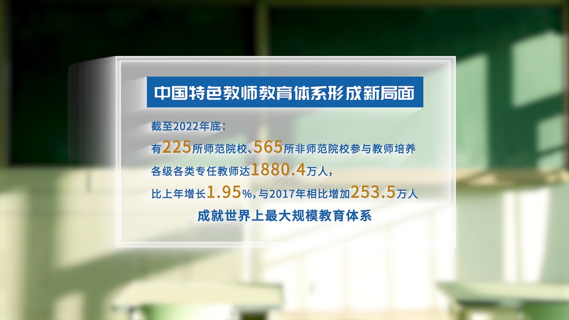 開學(xué)第一課丨【總書記的教書育人觀】建設(shè)教育強國，健全中國特色教師教育體系