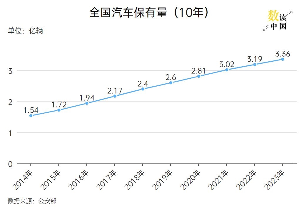 制圖：王連香