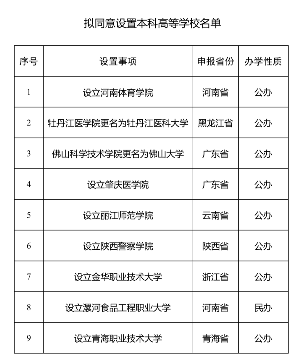 截圖來源：教育部網(wǎng)站